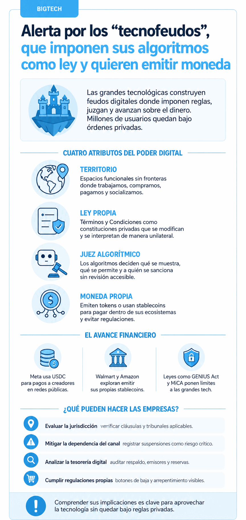 Alerta por los tecnofeudos, que imponen sus algoritmos como ley y quieren emitir moneda