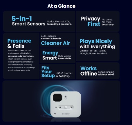 Senziio Theia: el sensor todo-en-uno que lleva la eficiencia del IoT a hogares y empresas