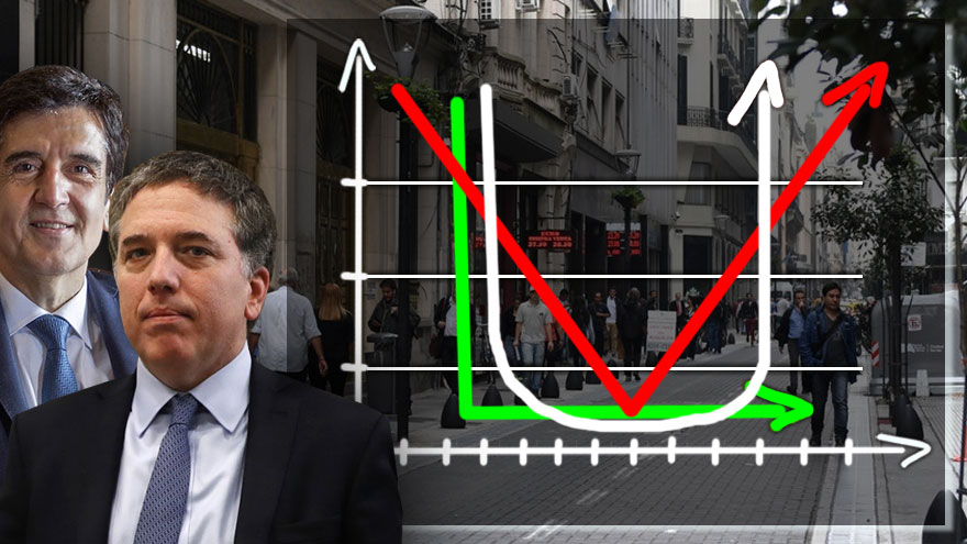 Melconian ve una "L" y el Gobierno, una "V": se tensa el debate por la duración de la crisis y la forma que dibujará la economía