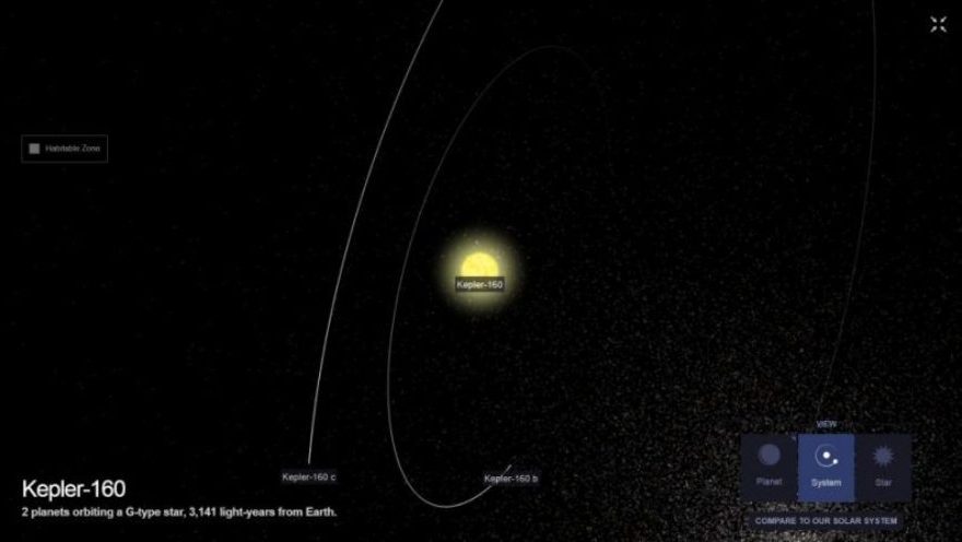El nuevo planeta se encuentra a 3.000 años