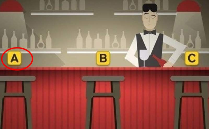 Este simple test de la silla dice mucho sobre tu capacidad para socializar