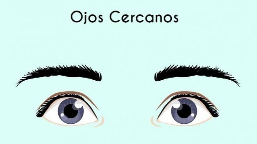3. Ojos cercanos