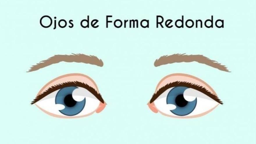 2. Ojos de forma redonda
