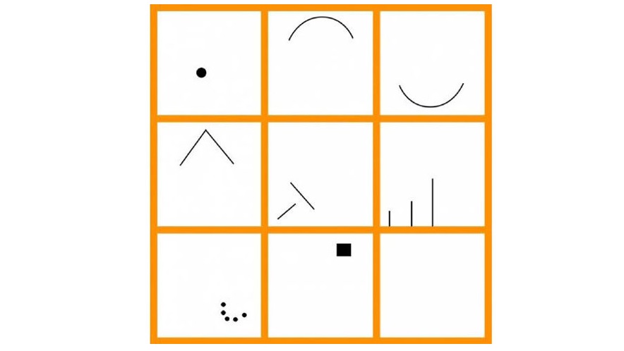 Cada imagen revela algo sobre la personalidad