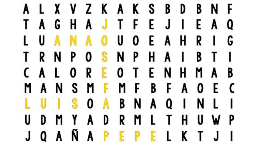 El desafío de los nombres: el resultado.