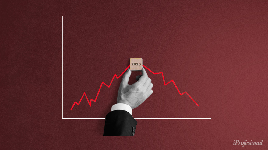 Qué pasará con las economías a nivel mundial en 2020 de acuerdo al FMI