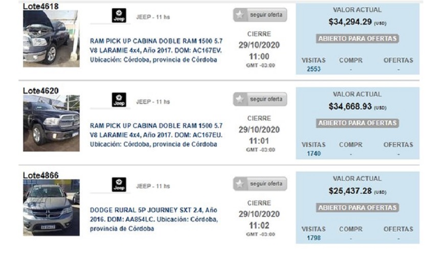 Subastas online: rematan autos de alta gama a precio de dólar oficial