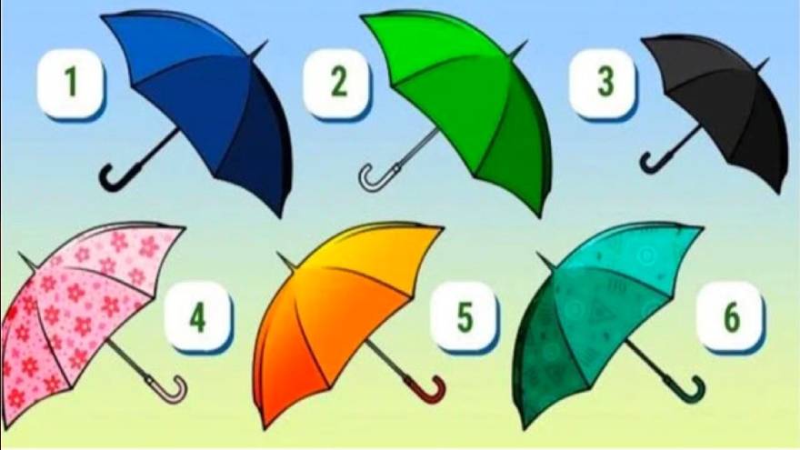El test de los paraguas