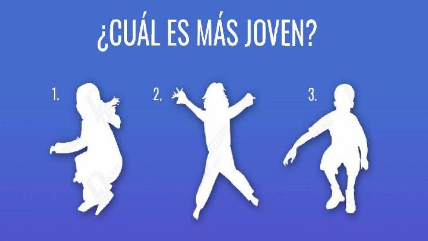Esta es la imagen para conocer los resultados del test