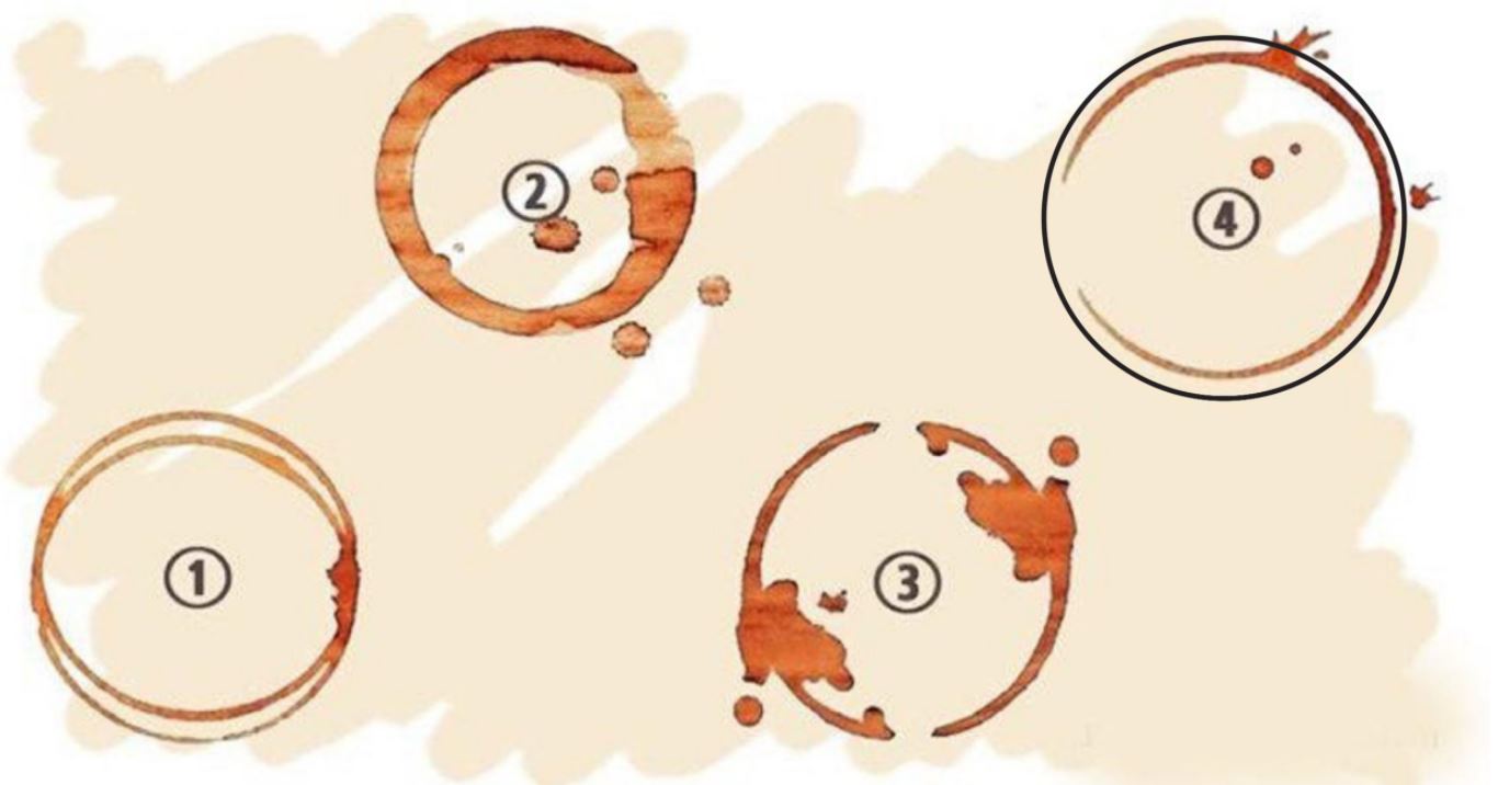 ¿Qué mancha de café preferís? Elegí una y descubrí cómo te llevás con la soledad