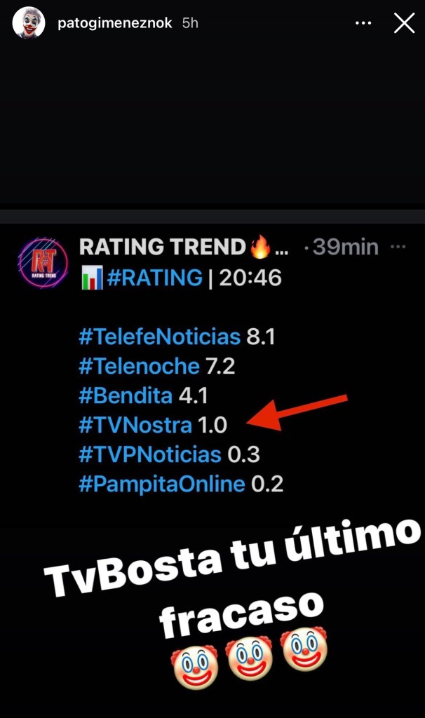 El duro mensaje de Patricio Giménez contra Jorge Rial.