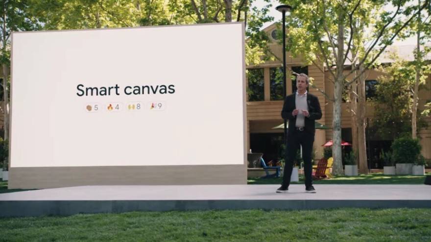 Google Smart Canvas es el nuevo producto de la empresa estadounidense