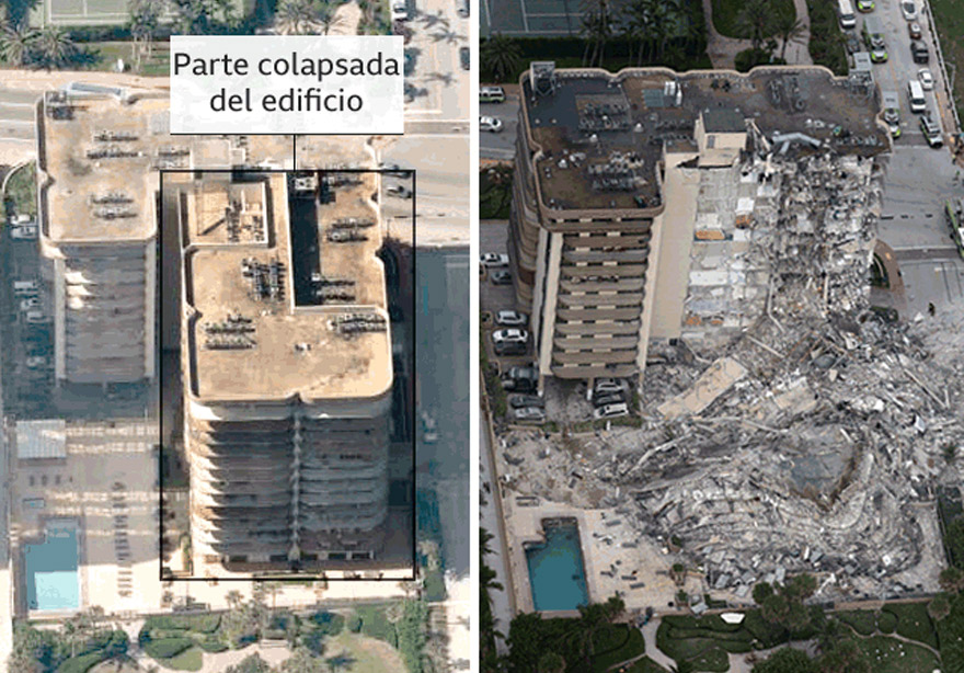 La magnitud del desastre que sorprende al mundo.