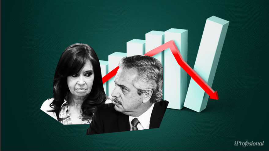 Los empresarios, con falta de confianza en la administración Fernández.