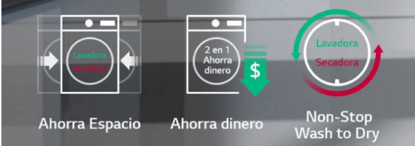 Los lavasecarropas de LG son la solución ideal para ahorrar tiempo y espacio