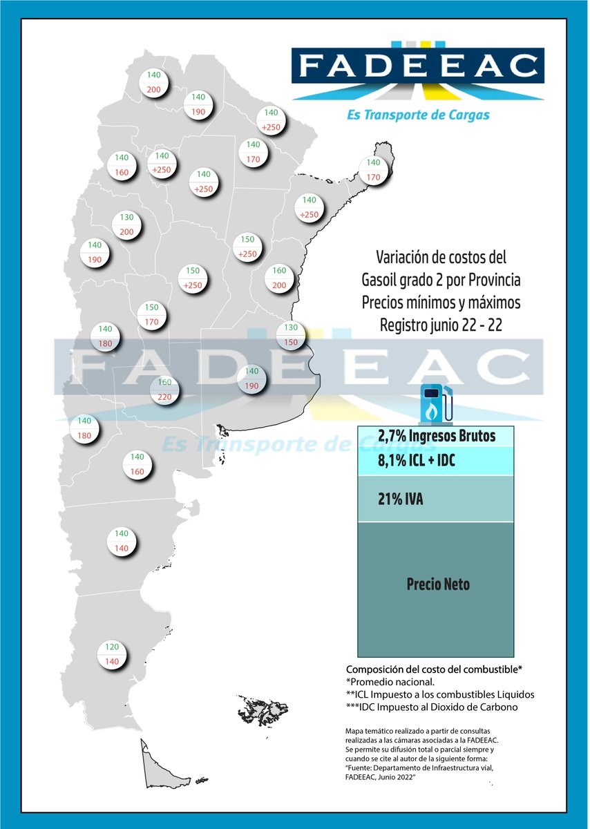 Los precios del gasoil según la zona del país.