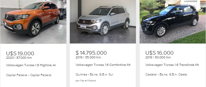 Volkswagen T-Cross, con muchos precios en dólares.