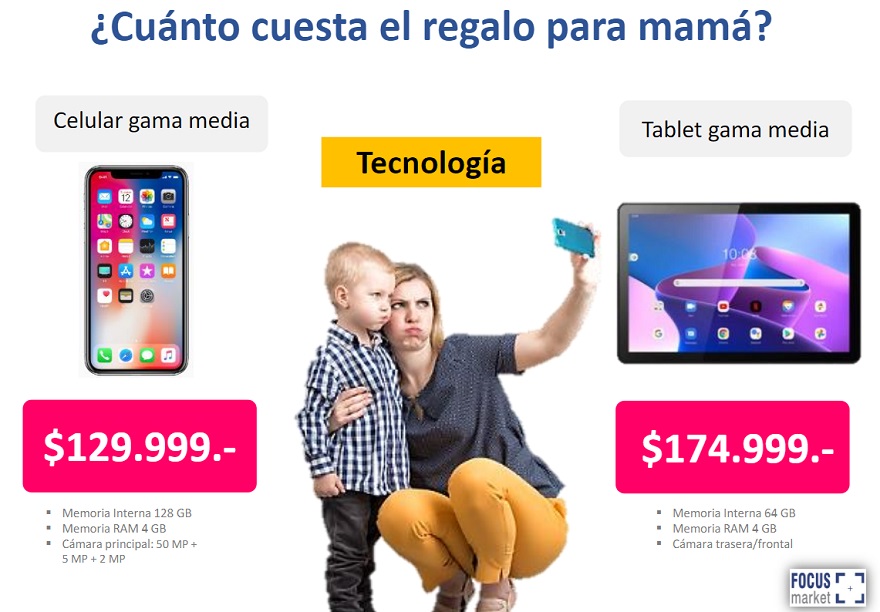 Si se opta por un celular de gama media