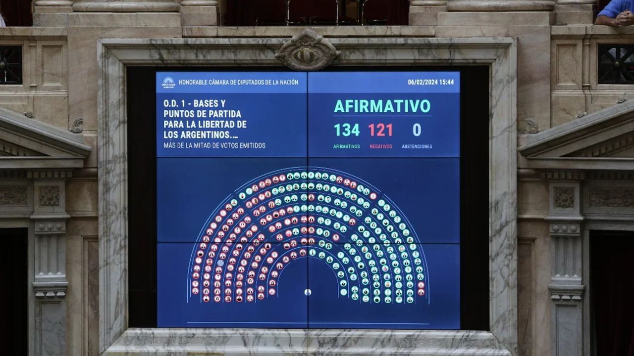 En la sesión especial de este martes, se había aprobado la emergencia en 6 áreas, pero eso ya no tiene validez