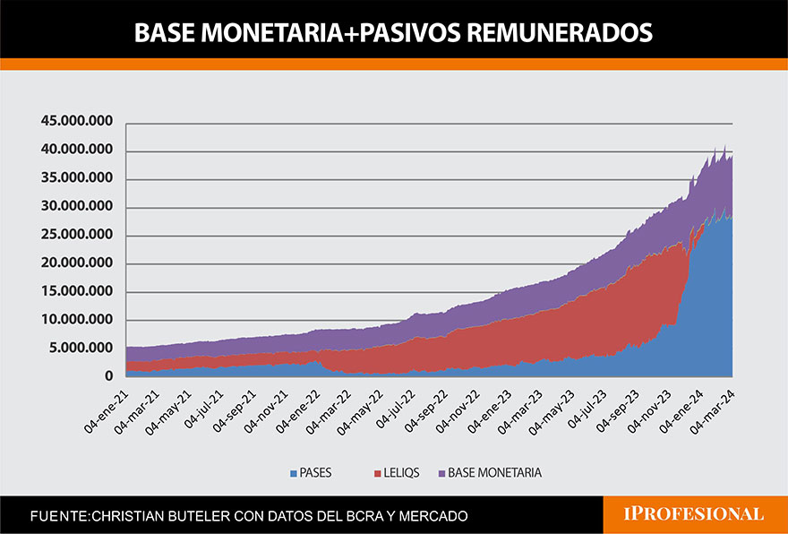 Dólar por el piso: ¿podrá sostenerse esta tendencia?