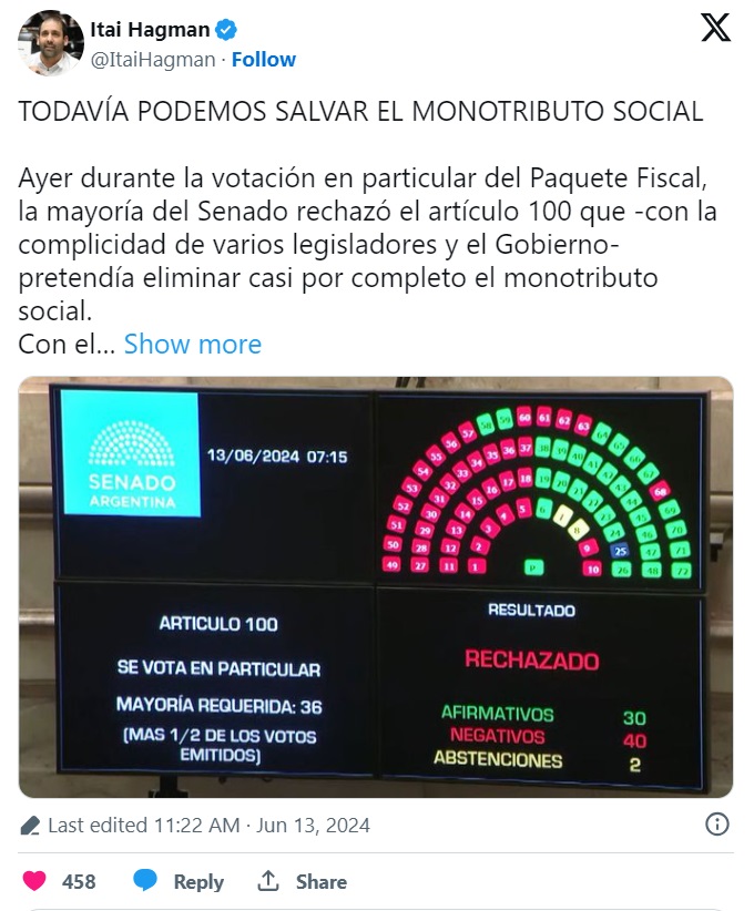 El monotributo social se salva (por ahora) de la motosierra 