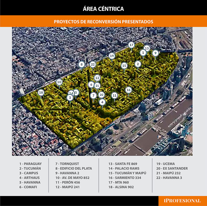 Hay 22 proyectos de reconversión ya presentados