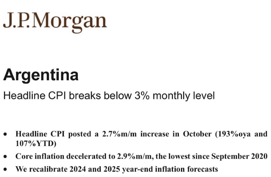 JP Morgan dio a conocer sus proyecciones para la Argentina en los próximos meses y 2025