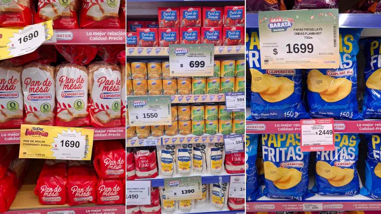 Los precios de las marcas propias en Supercoop