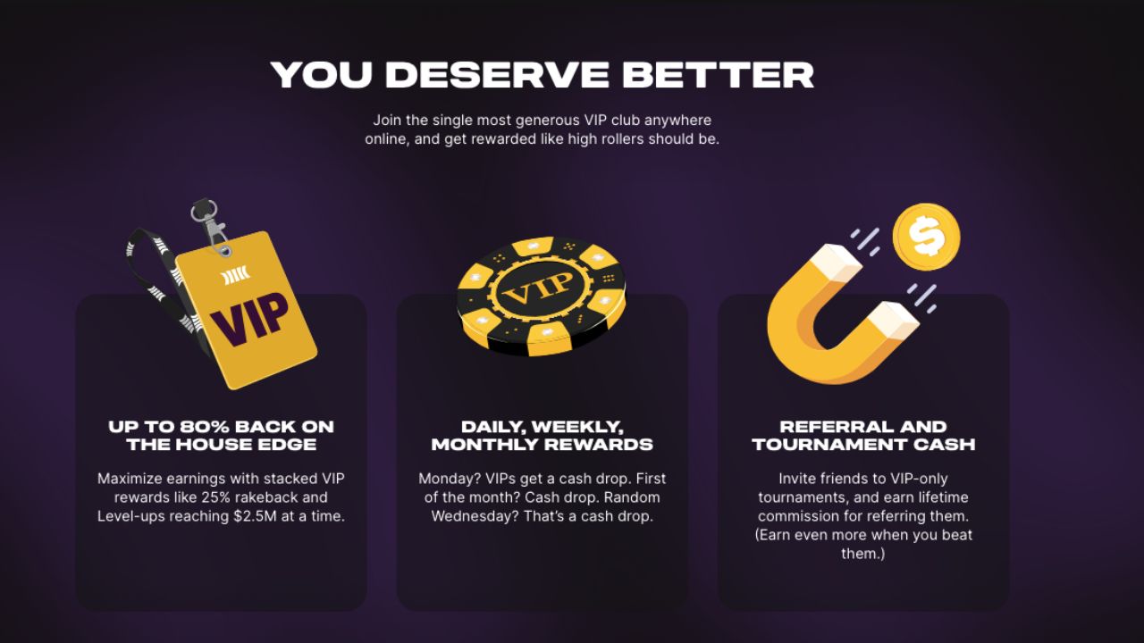 Cloudbet permite sumarse a un programa VIP.