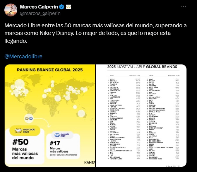 Carta de despedida de Marcos Galperin como CEO de Mercado Libre