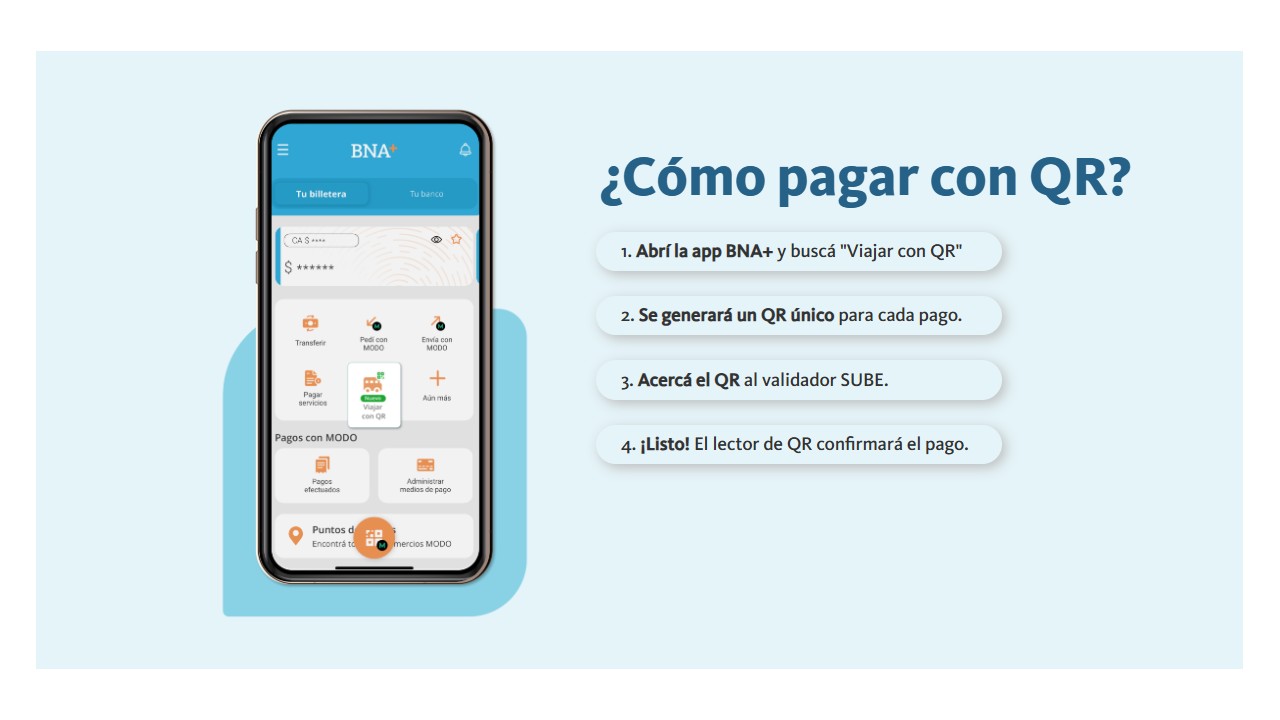 Banco Nación reintegrará el 100% del valor del boleto de colectivo a sus clientes que paguen por App