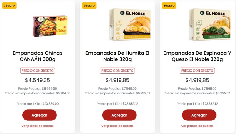 Precios de las empandas en El Noble