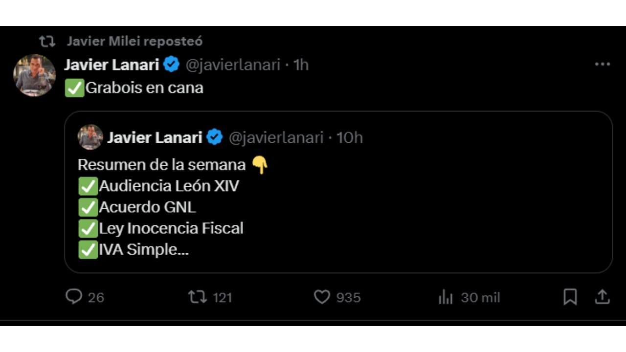El posteo que compartió Javier Milei en su cuenta de X (Twitter)