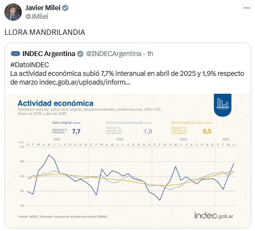 El mensaje de Javier Milei con el dato del EMAE del INDEC