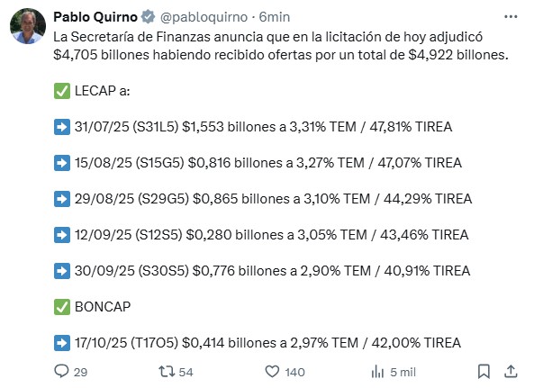 Pablo Quirno anunció el resultado de la licitación del Gobierno