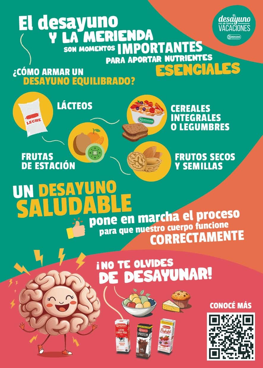 Mastellone Hnos. lanza campaña para promover hábitos alimenticios saludables.