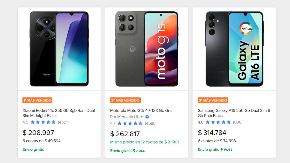 Los precios de los 3 celulares más vendidos en Mercado Libre corresponden al 19 de agosto.