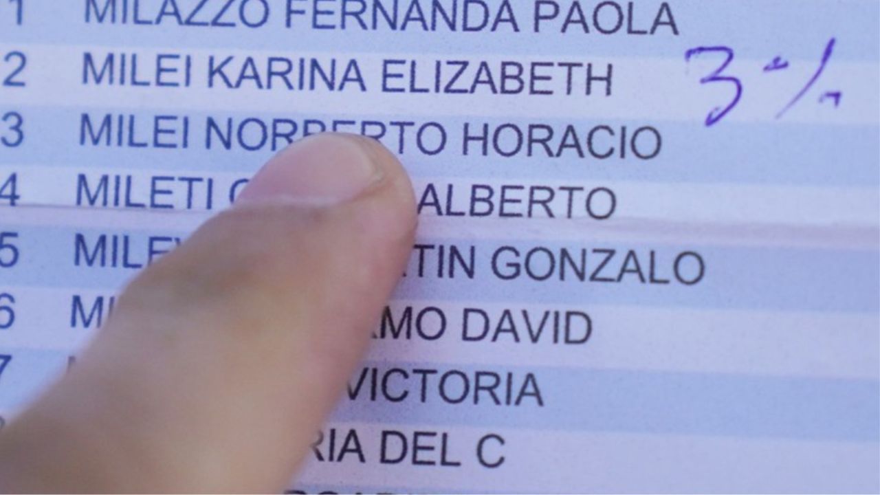 Elecciones en Buenos Aires: escribieron 