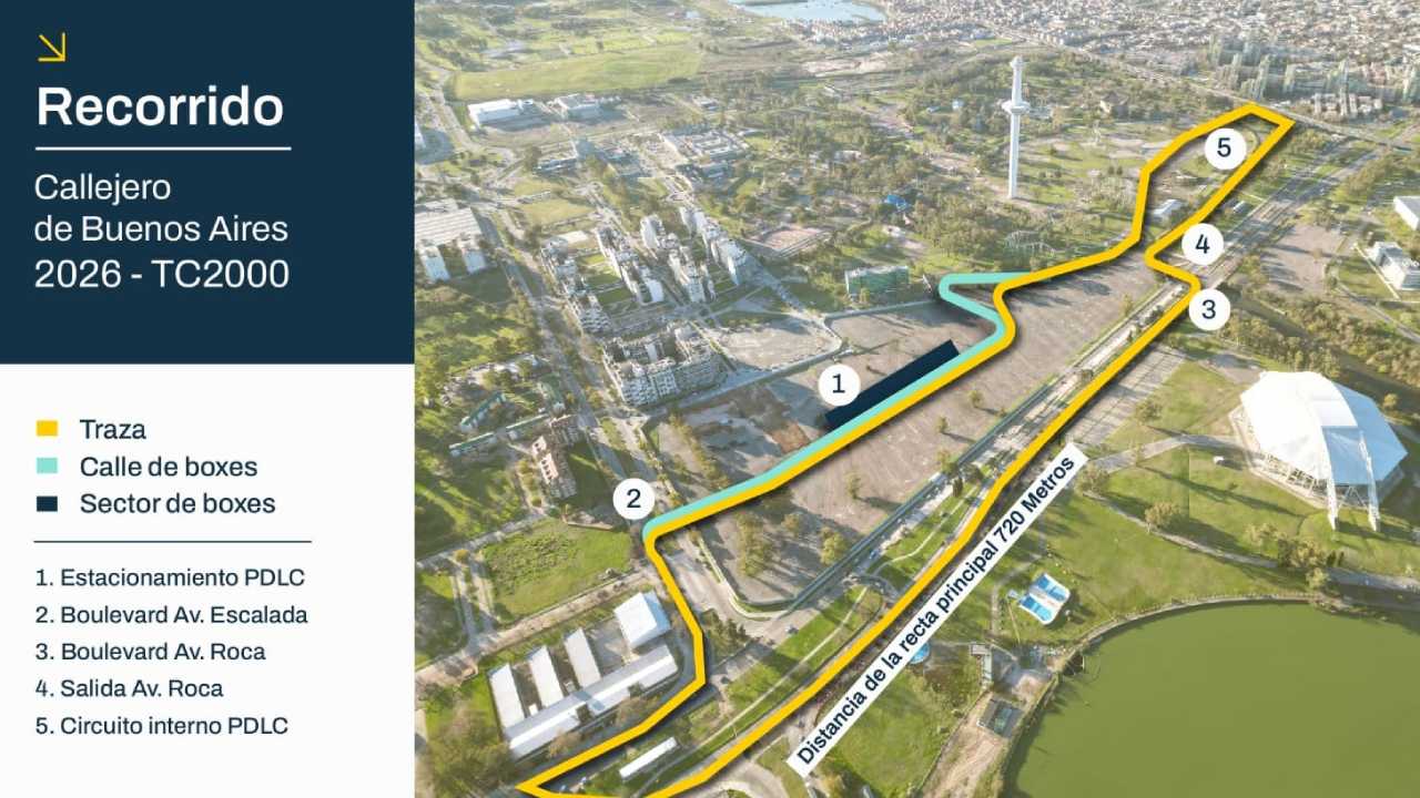 Así será el circuito callejero del TC2000 en el sur de la Ciudad de Buenos Aires