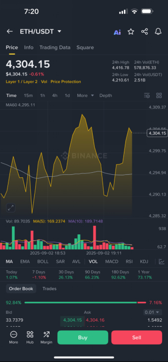 Para acceder al Informe de Token con IA, los usuarios primero inician sesión en su cuenta de Binance