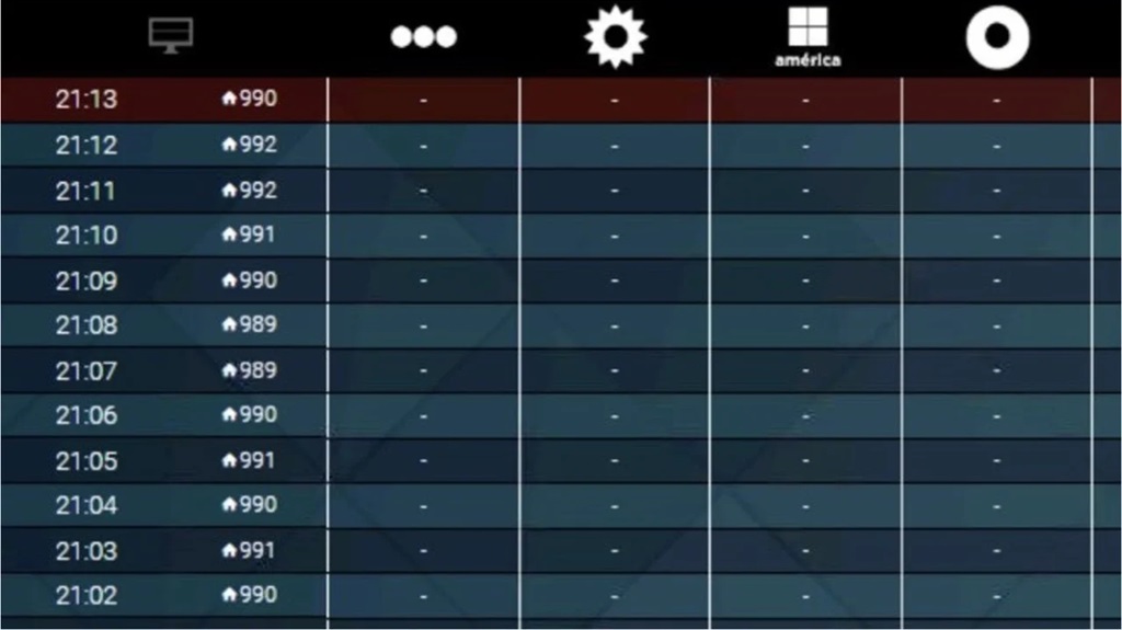 La medidora Ibope mostró un '0' en la planilla de cada señal individual durante la transmisión