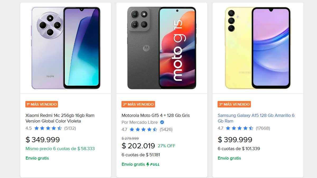 El Xiaomi Redmi 14c era el celular más vendido en Mercado Libre en la cuarta semana de septiembre
