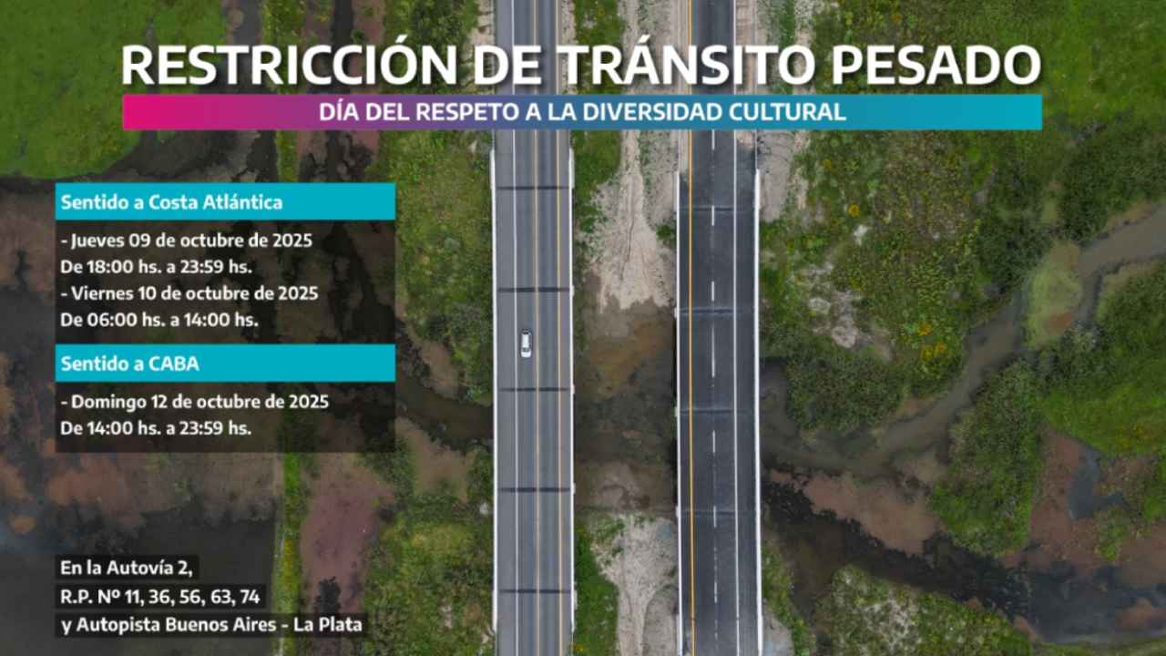 Por el fin de semana largo, el tránsito pesado tendrá restricciones en las rutas de Buenos Aires