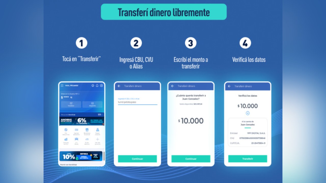 La App YPF ya permite transferir dinero hacia otras billeteras virtuales