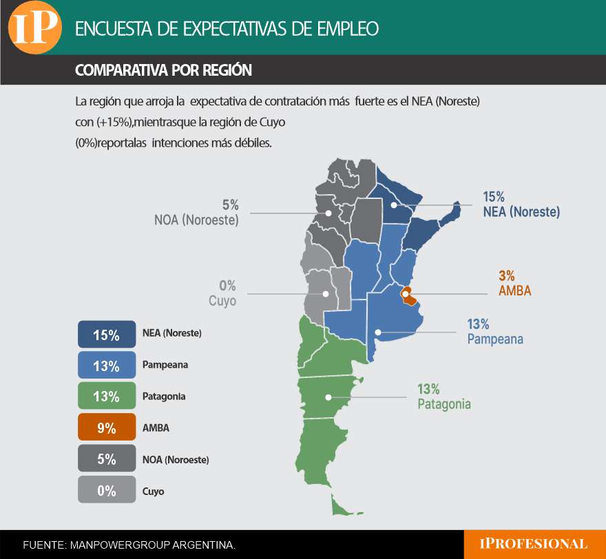 Expectativas de empleo por región para el primer trimestre 2026
