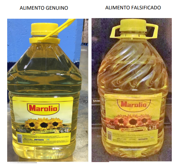 Fuente: anexo ANMAT