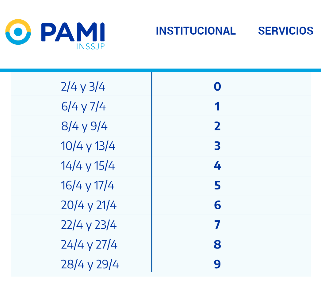 Así es el cronograma de vacunación de PAMI