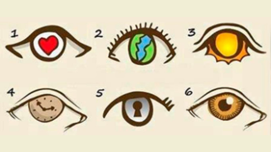El ojo que escojas va a revelar un rasgo de tu personalidad