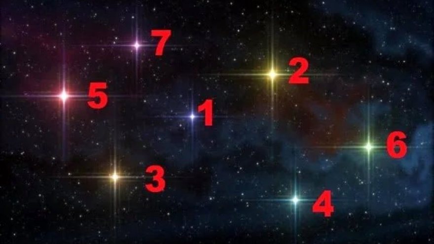 La estrella que elijas te revelará el secreto para cumplir tus metas