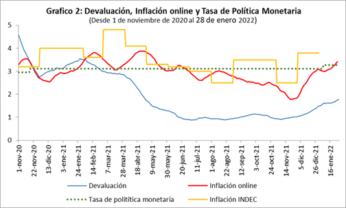 Para Cavallo es inevitable el default de la deuda en pesos